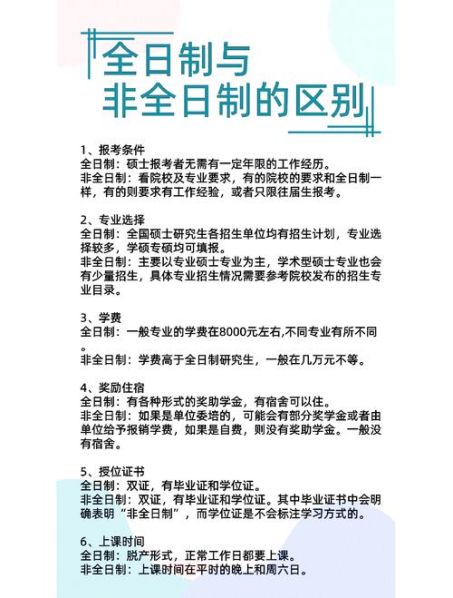 全日制和非全日制的区别本科和专科 非全日制本科没活路了