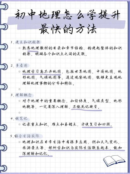 地理学的方法和技巧 学好地理的方法和技巧