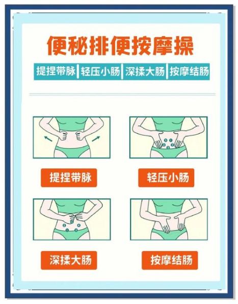 快速润肠通便的方法 大便卡在肛门快速解决