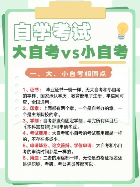 成人高考小自考和大自考的区别 如何自考全日制本科