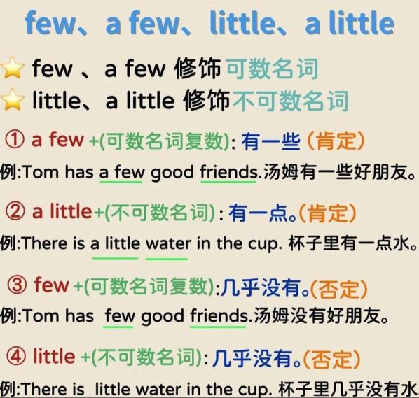 a few a little的区别例句 a few与a little的区别与用法