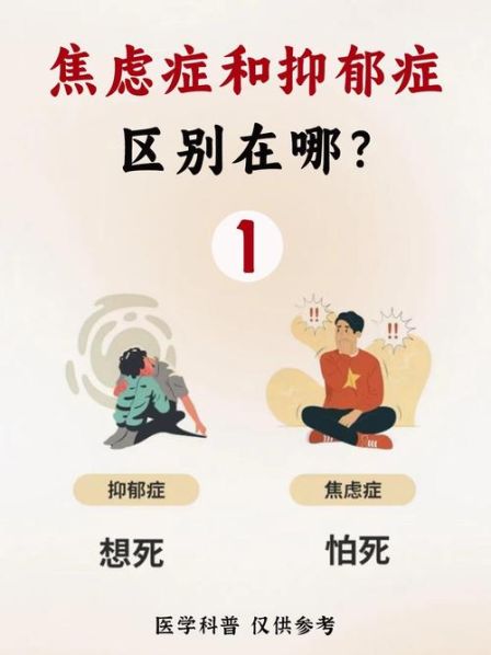 抑郁与抑郁症的区别在于 忧郁症严重还是抑郁症严重