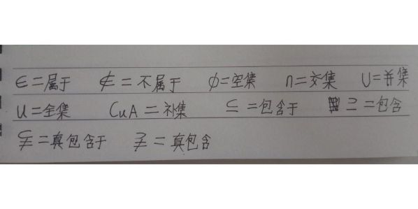 属于和包含于的区别数学符号 集合里属于和包含于的差别