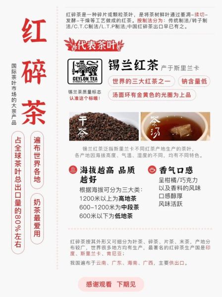 功夫红茶和小种红茶的区别 中小叶种工夫红茶