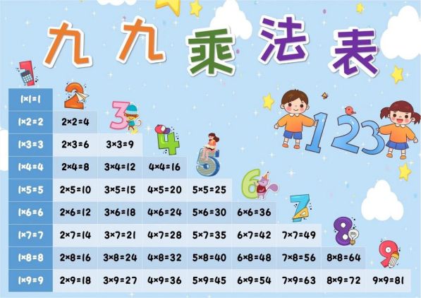 乘和乘以的区别 教育部改了乘和乘以的区别吗