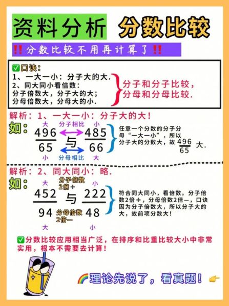 差分法比较分数大小的方法 中间量法比较分数大小