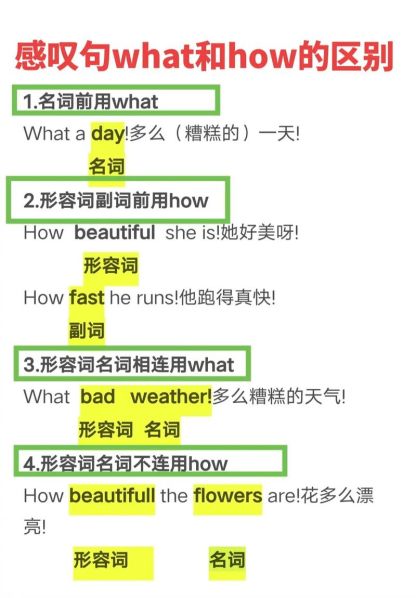 howwhat的区别 what和how的侧重点
