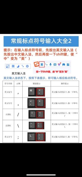 中文标点符号全角和半角的区别 半角标点符号怎么打