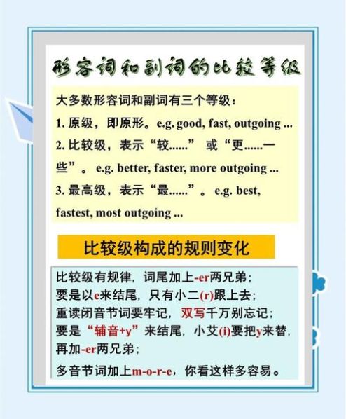 名词副词形容词的区别 形容词和副词的区别和用法
