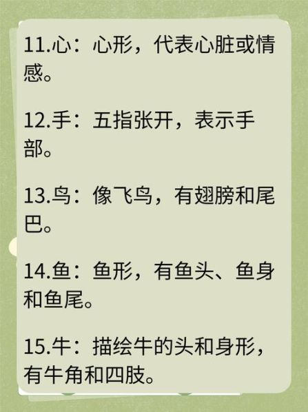 举例说明象形表意与符号表意的区别 举例说明象形与指事的区别