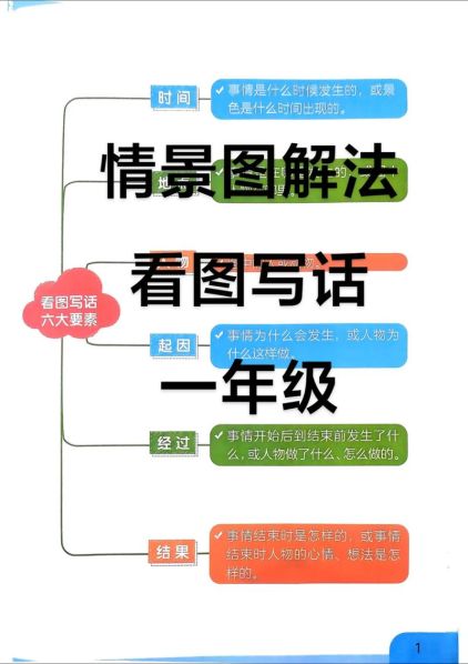 看图写话的方法与技巧案例 看图写话拍照搜题