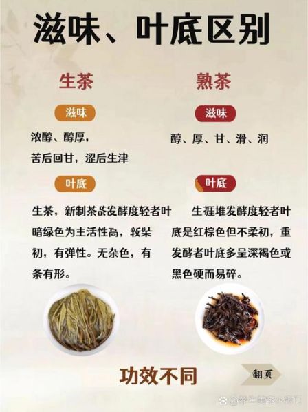 普洱生茶熟茶的区别和各自功效 生茶和熟茶的区别功效