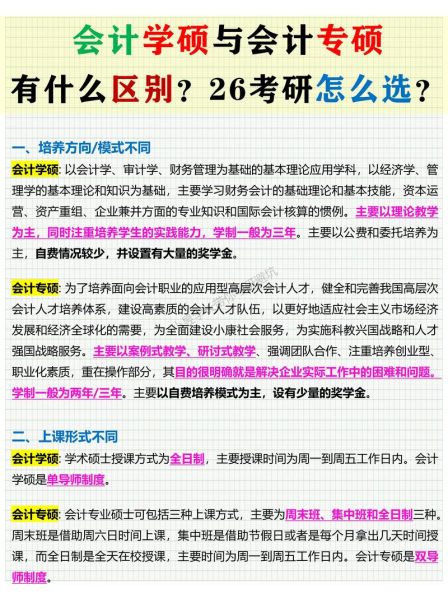 学硕专硕的区别是啥 专硕与学硕的区别