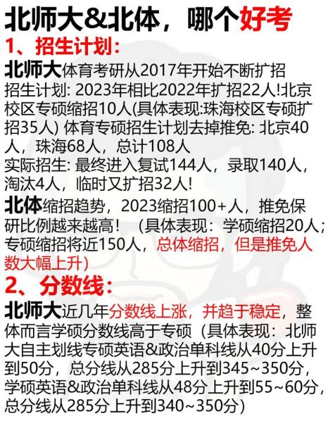 体育教育(师范)和体育教育的区别 体育教育师范类好就业吗