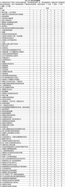 神经衰弱与抑郁症的区别 神经衰弱自测量表