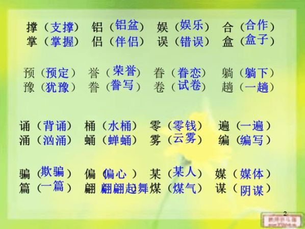 哲学上反映与反应的区别 反应和反映的区别组词