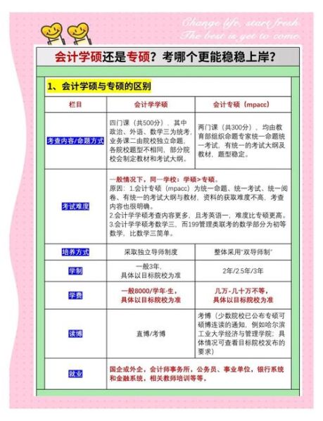会计学说和专硕的区别 建议大家别考会计专硕了