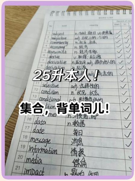 背诵英语单词的方法和技巧 背单词最快最有效的方法