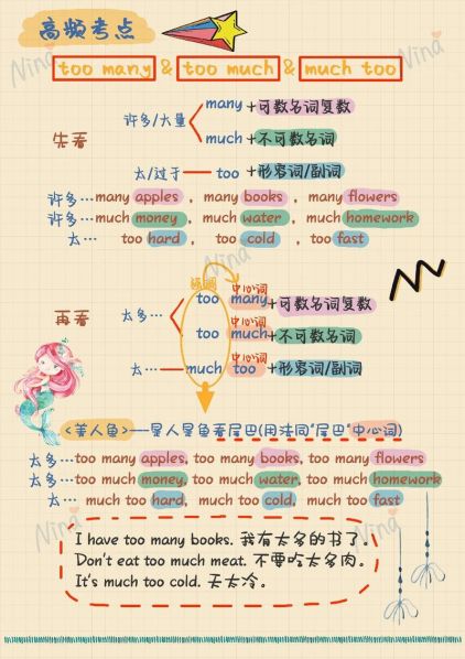 many much的区别和用法 much many的区别