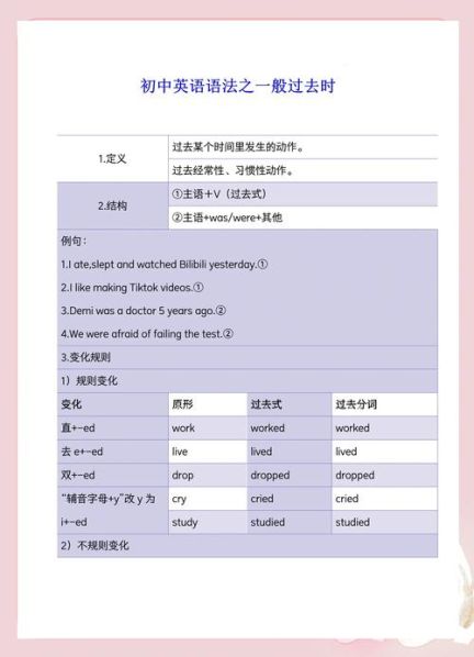 一般过去时和一般现在时的区别 一般过去时笔记整理