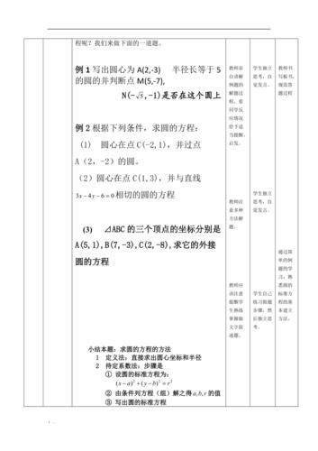 圆的标准方程的教学目标 导入新课的教学过程
