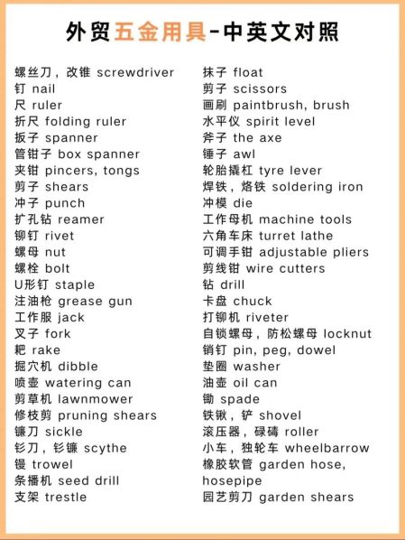 中英文的区别举例 中英文的差异有哪些