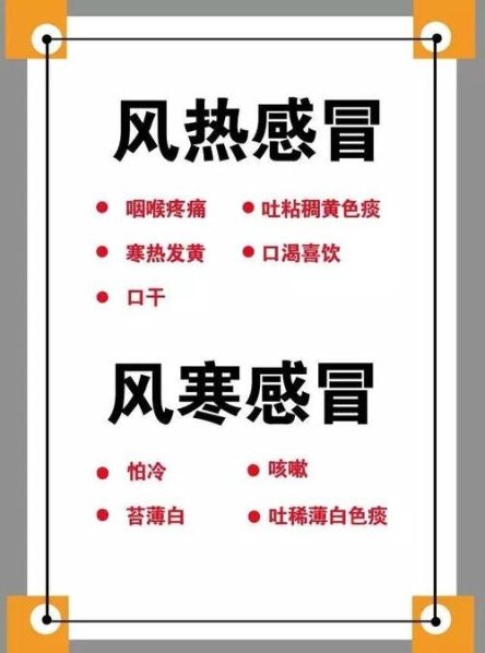 病毒性流感风寒感冒风热感冒的区别 病毒感冒属于风寒感冒还是风热感冒