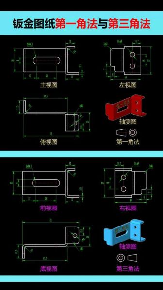 第一角法与第三角法的区别 第三角法图纸怎么看
