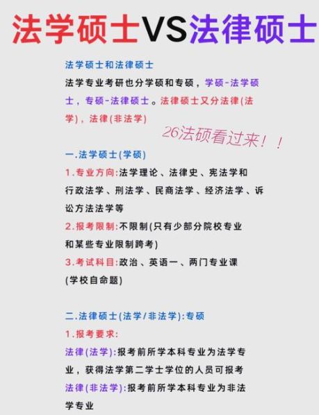 法律学硕和专硕的区别能否考公务员 为何专硕不能考公务员