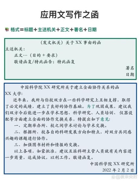 公文上函线和下函线的用法的区别 公文函的写法