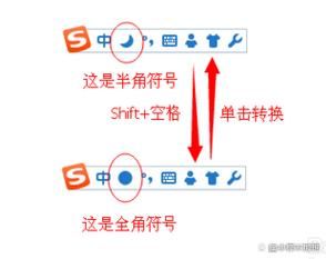 半角符号和全角符号的区别 键盘上怎么切换全角半角