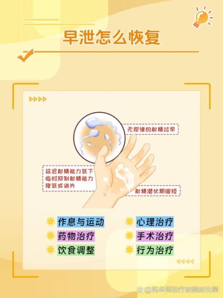 治疗早泄的方法 男人怎么锻炼治早迣