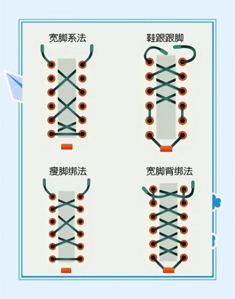 系鞋带不松开的方法 最牢固鞋带系法