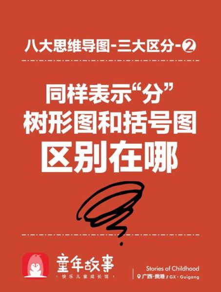 取值范围小括号和中括号的区别 集合中括号和小括号的区别