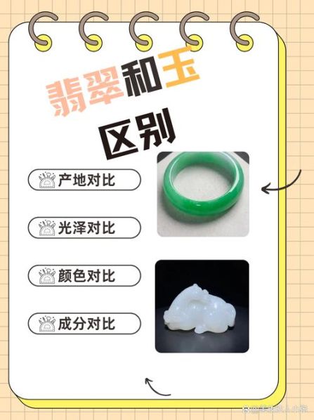 翠和玉石的区别 翡翠好还是玉石好些