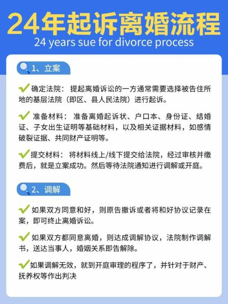 法院起诉离婚的流程和材料 法院起诉离婚案件流程