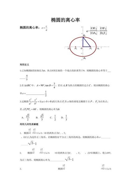 椭圆的标准方程课件动画 椭圆离心率简单课件