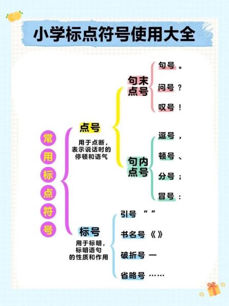 象征和符号的区别在哪 象征符号是什么