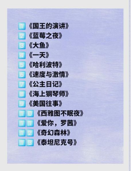 看电影学英语的方法 英语电影推荐100部免费