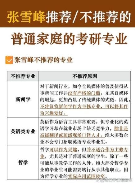 在职研究生全日制和非全日制的区别 张雪峰建议非全日制硕士
