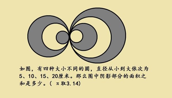 园和圆的区别和用法图片 半圆形和半圆一样吗