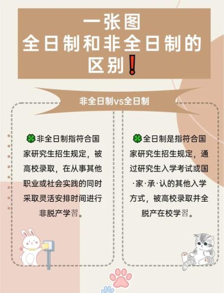 全日制大学和非全日制大学的区别在哪 非全日制本科没活路了