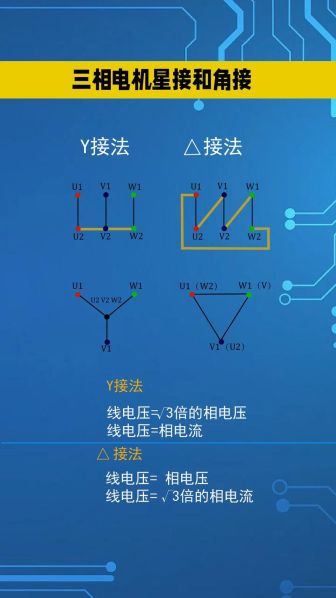 第三角法和第一角法的区别图示图片 三相心形和三角形接法