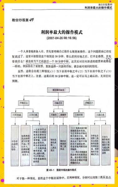 必需品与非必需品的区别方法有 必需品和必需品的区别方法