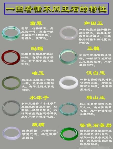 玉和翡翠的区别哪个好一点儿 翡翠和玉哪一个更好?