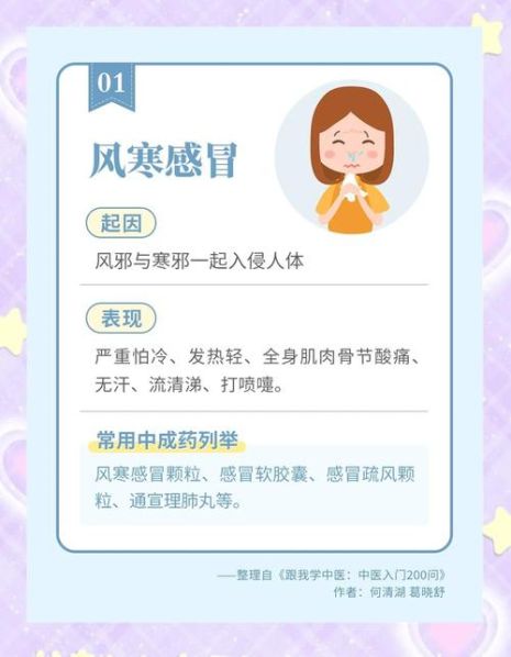 风寒感冒和风热感冒的区别和治疗方法图片 风寒咳嗽和风热咳嗽的区别