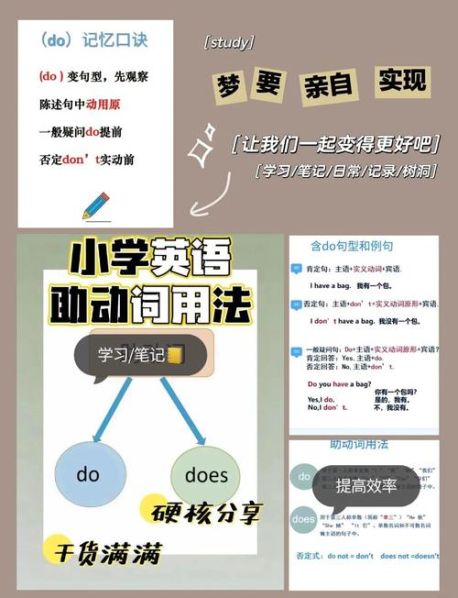 do和does的区别和用法例句的区别 do在英语中的用法区别