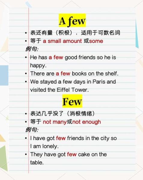 fewafew的区别图表 few 和a few区别