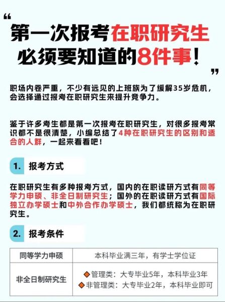 在职研究生和全日制的区别知乎哪个好一点 在职研究生和全日制研究生的含金量