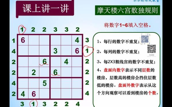 六宫数独的方法技巧与规律 六宫数独规则
